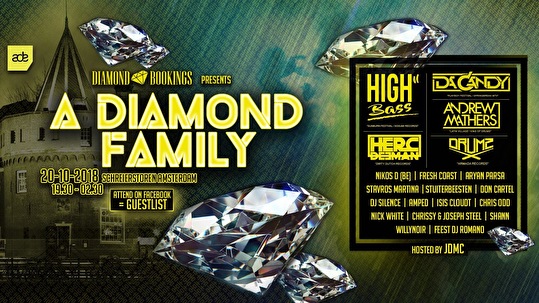 A Diamond Family