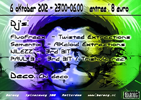 Twisted Extractions